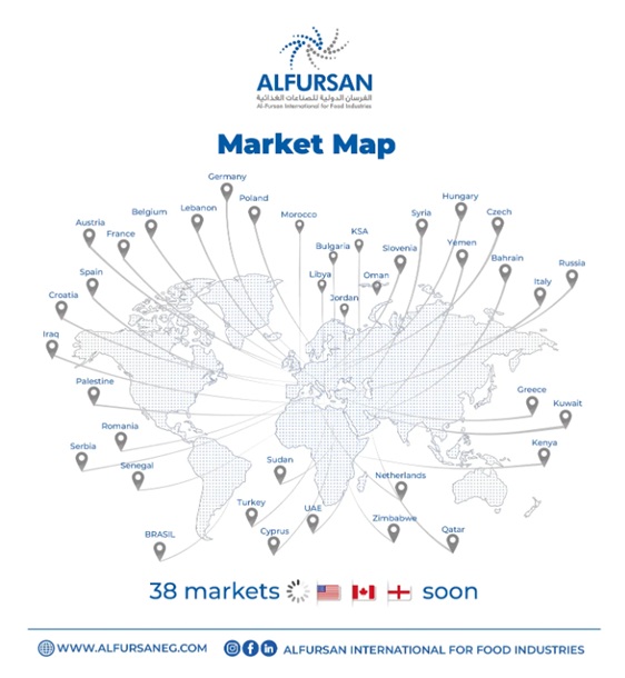 Al Fursan Market Map