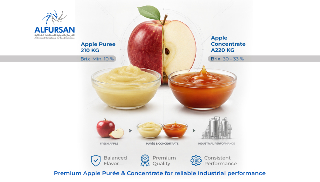 Apple Puree and Concentrate Manufacturer in Egypt A halved red apple beside two glass bowls — pale apple puree at Brix minimum 10% on the left and dark amber apple concentrate at Brix 30–33% on the right — with Al Fursan International's process flow from fresh apple to industrial output.